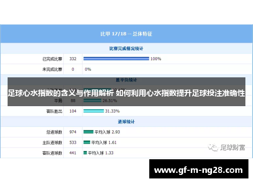 足球心水指数的含义与作用解析 如何利用心水指数提升足球投注准确性