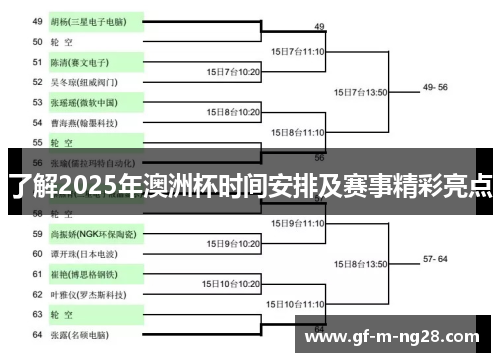 了解2025年澳洲杯时间安排及赛事精彩亮点 了解2025年澳洲杯时间安排及赛事精彩亮点