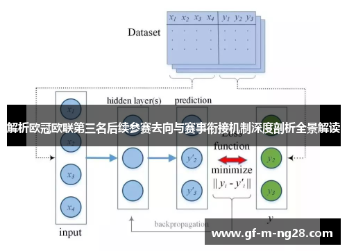 解析欧冠欧联第三名后续参赛去向与赛事衔接机制深度剖析全景解读 解析欧冠欧联第三名后续参赛去向与赛事衔接机制深度剖析全景解读